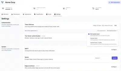 Organization settings