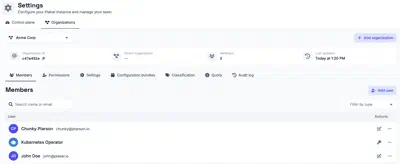 Users in an organization
