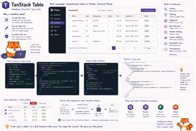 Plakar UI #8: TanStack Table