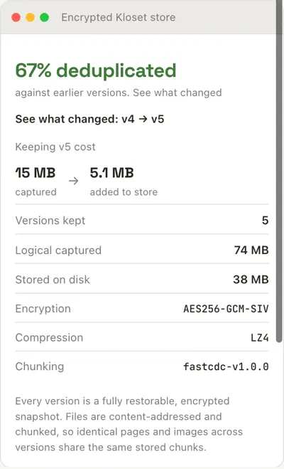 The encrypted Kloset store properties and deduplication ratio