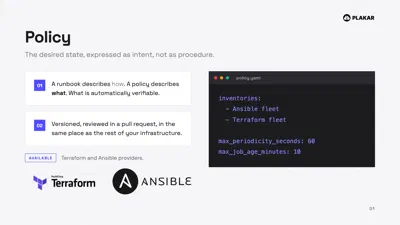 The Policy concept: desired state expressed as intent in a policy.yaml, available through the Terraform and Ansible providers.
